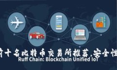 2023年全球前十名比特币交